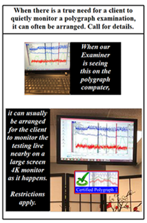 Can I monitor a Bakersfield lie detector test?